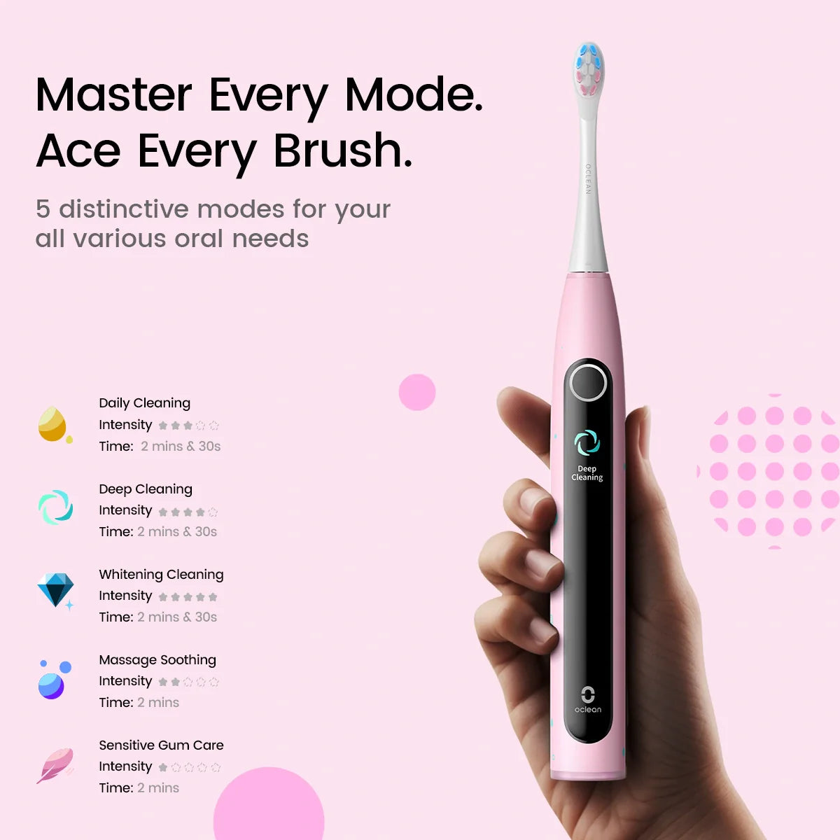 Are Electric Toothbrushes Better for Kids?