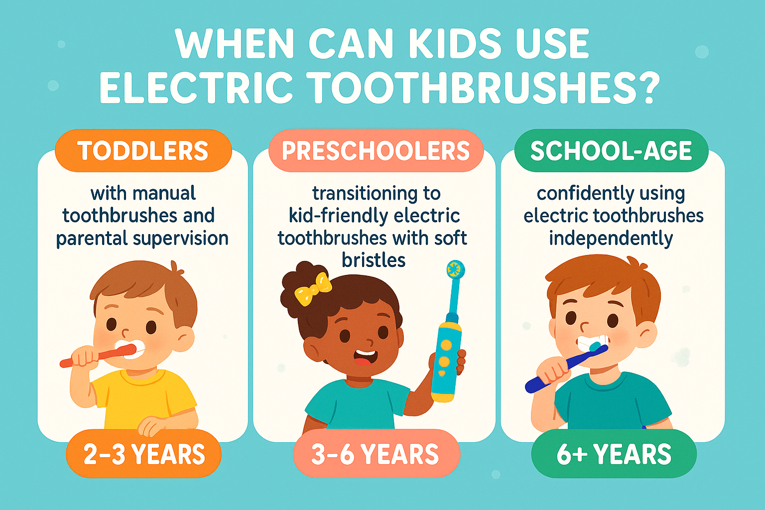 When Can Kids Use Electric Toothbrushes?